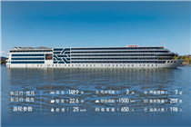 2026年长江行·揽月号游轮_重庆到宜昌5天4晚_一价全含4399元起
